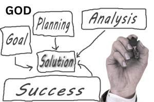 God's Implementation Plan